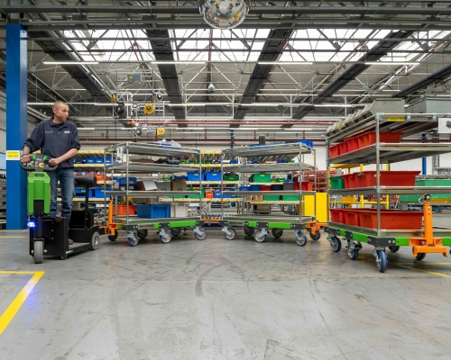 Studium przypadku klienta Moba