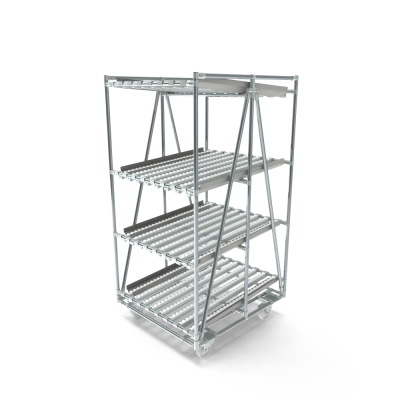 Doorrolstelling verrijdbaar