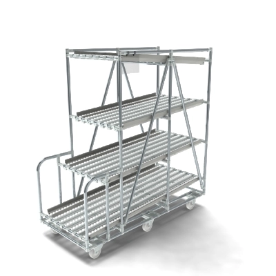 Doorrolstelling trap