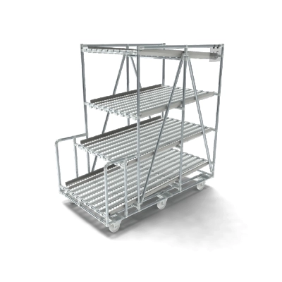 Doorrolstelling verrijdbaar