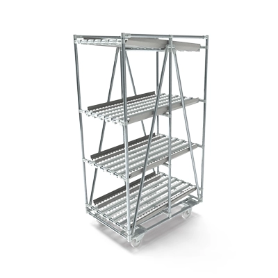 Doorrolstelling verrijdbaar