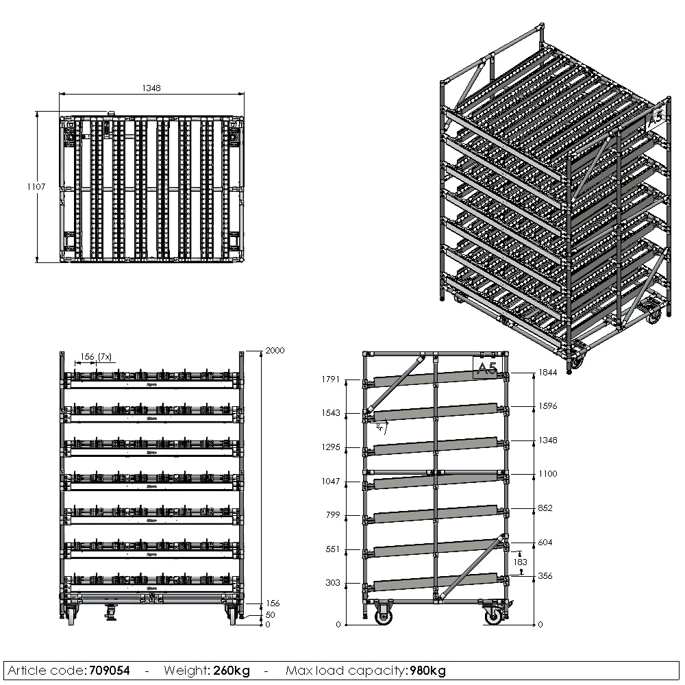 Flow rack replenishment | 709054