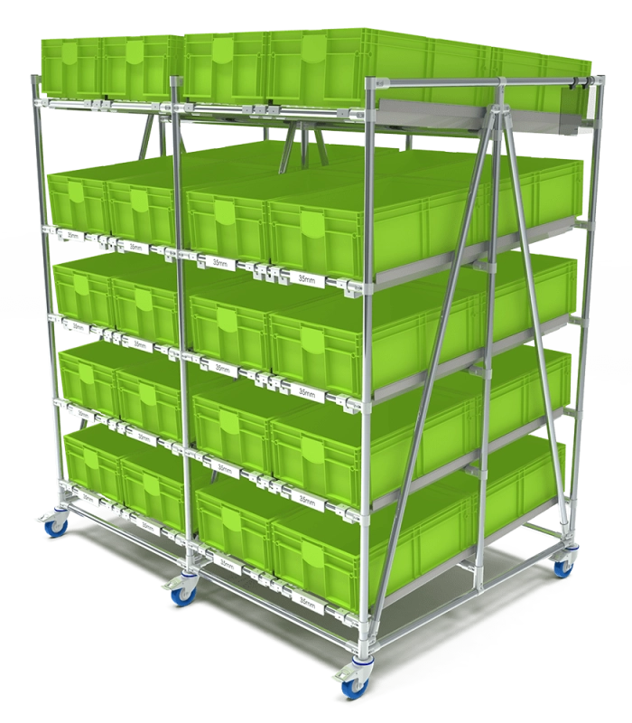 Doorrolstelling KTL bakken | 709443