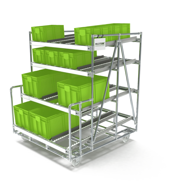 Doorrolstelling | 705-813