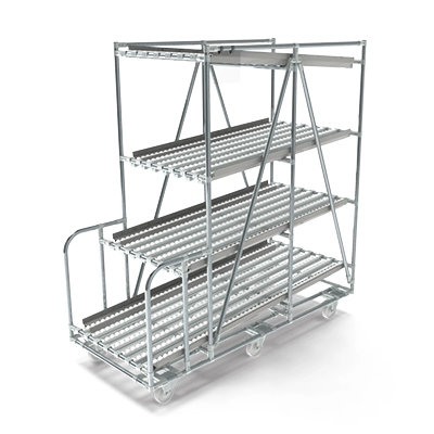 Doorrolstelling trap